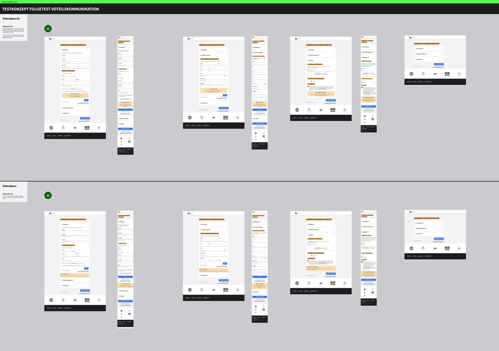 Wireframes for the enrolment funnel: the same content, one decision per screen.